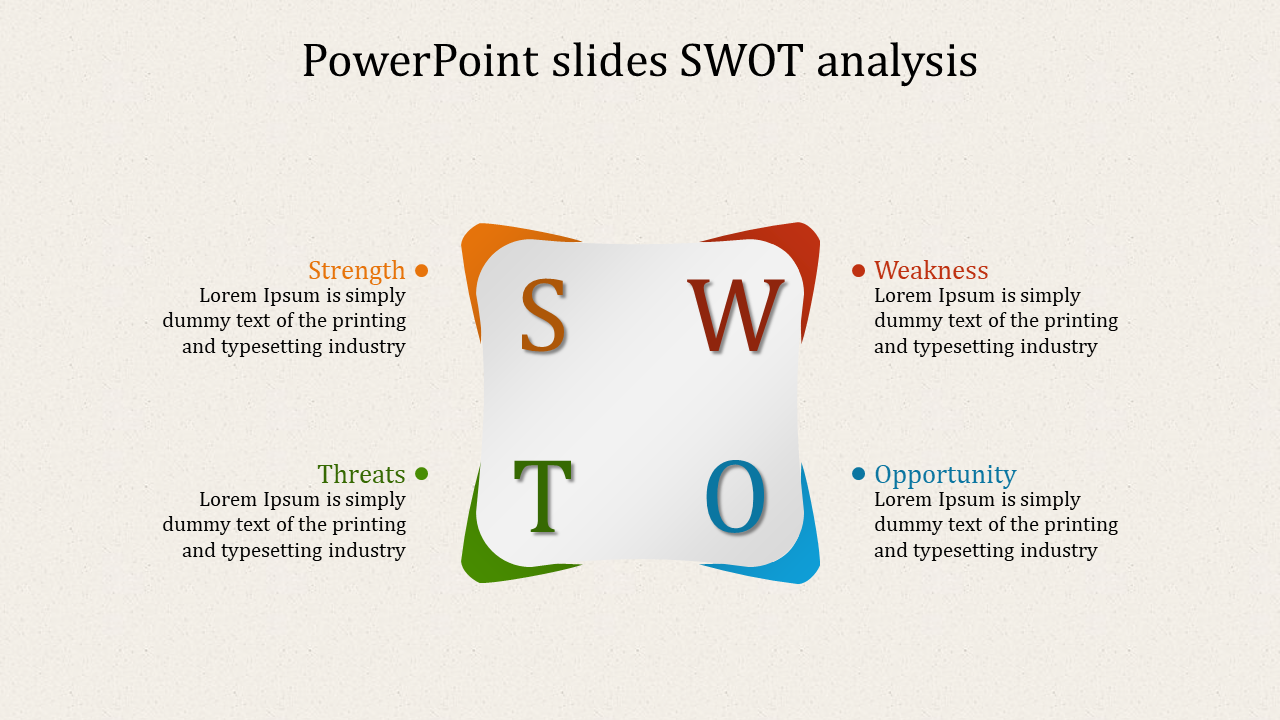 powerpoint slides swot analysis